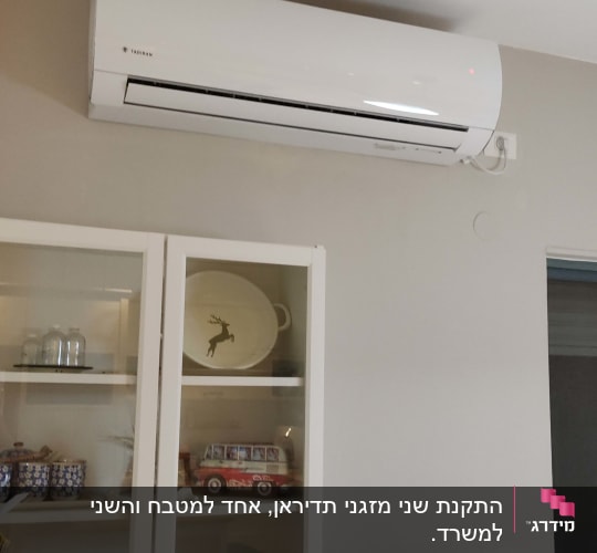 מזגן קיר לבן מותקן על קיר פנימי